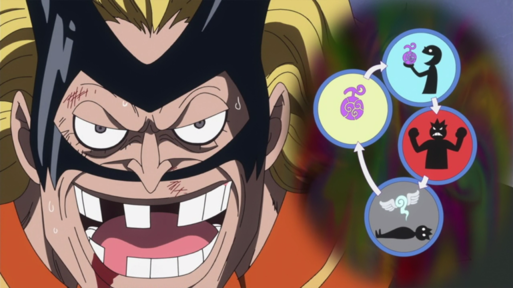Thế giới One Piece đang chờ đợi bạn khám phá! Hãy xem toàn tập trái ác quỷ của những nhân vật đầy cá tính và đắm say vào những trận chiến gay cấn. Đảm bảo bạn sẽ không hối hận khi bắt đầu cuộc phiêu lưu này.